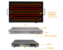 MegaChef Electric Warming Tray;  Food Warmer;  Hot Plate;  With Adjustable Temperature Control